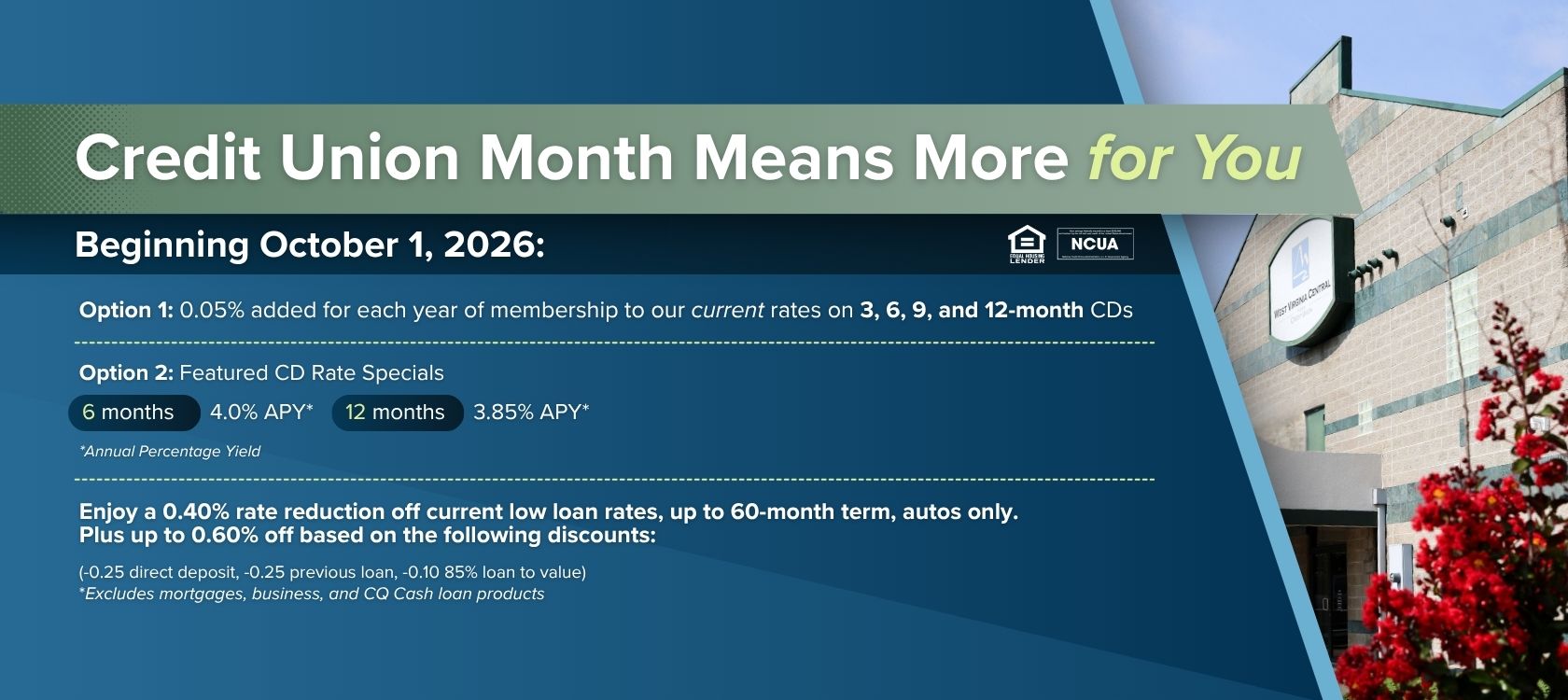 Option 1: 0.05% added for each year of membership to our current rates on 3, 6, 9 and 12-month CDs

Option 2: Featured CD rate specials
6-month: 4.0% APY*
12-month: 3.85% APY*
*Annual Percentage Yield
Enjoy a 0.40% rate reduction off current low loan rates, up to 60 month-term, autos only. Plus up to 0.60% off based on the following discounts:
(-0.25 direct deposit, -0.25 previous loan, -0.10 85% loan to value)
*Excludes mortgages, business, and CQ cash loan products